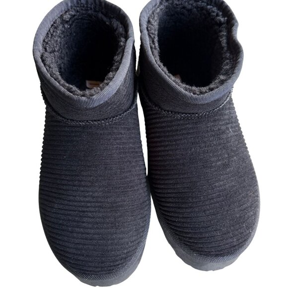 Uggs like winter platforms boots - Picture 2 of 4